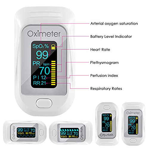 Tomorotec M130 Fingertip Pulse Oximeter Accurate Blood Oxygen Saturation Level (SpO2), Perfusion