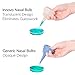 Innovo Hospital Grade Silicone Twister Bulb Baby Nasal Aspirator, Snot Sucker and Mucus Sucker, Non-Toxic Nasal Bulb, Cleanable and Reusable Ear Syringe