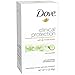 Dove Clinical Protection Antiperspirant Deodorant, Cool Essentials 1.7 Ounce, (Pack of 2)