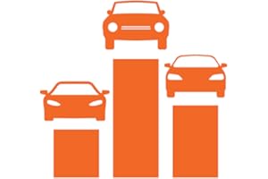 Used Car Search Pro - iSeeCars