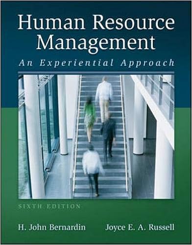 Human Resource Management With Premium Content Access Card - 