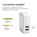 Airsspu iPhone Charger,4.8A 24W Dual USB Portable Travel Wall Charger with Foldable Plug+6FT Long Apple Lightning Cable Charging Cord for iPhone 7Plus/7/6S Plus/6S/6/5S/SE/5C,iPad Air(Black+White)