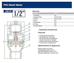 Midline Valve PVC Inline Check Valve for Backflow