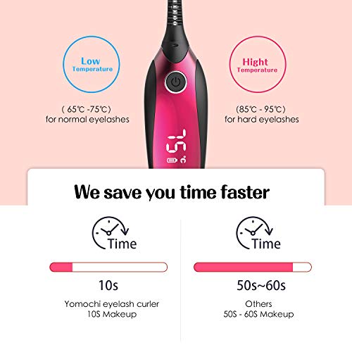 Heated Eyelash Curler, Electric Eyelash Curler, Mini USB Rechargeable