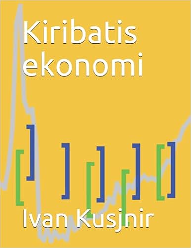 Kiribatis ekonomi