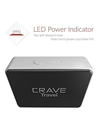 Power Bank Portátil   Crave Travel 6700mAh [USB + Tipo C] Batería Externa Pack Cargador para iPhone, iPad, Samsung y más