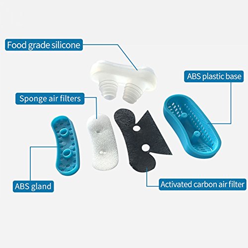 3 Packs 2-in-1 Silicone Anti Snoring Device Nose Air Purifier Vents Sleep Nasal Strips Snore Stopper Breathe Right Solution Guard AIDS Updated Version