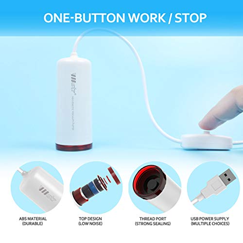 Travel Vacuum Storage Bags with USB Electric Pump,VMSTR Medium Small Space Saver Bags for Travel