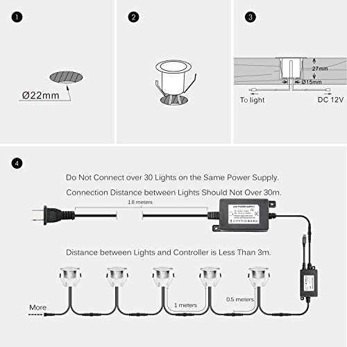 QACA Recessed LED Deck Lighting Kits 12V Low Voltage Cool White Waterproof IP67,Led In Ground Lighting for Steps,Stair,Patio,Floor,Pool Deck,Kitchen,Outdoor LED Landscape Lighting(20Pcs/Pack) - Thumbnail 5