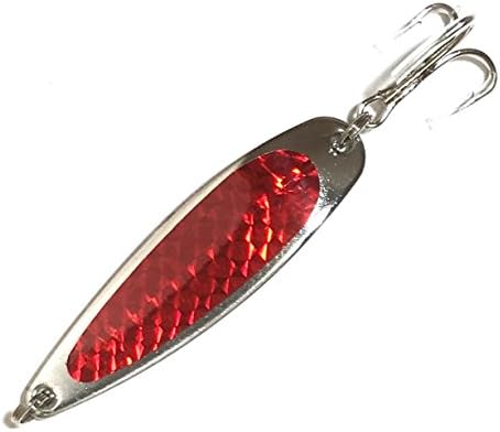 1oz Crocodile Spoons โ 12 Pcs - Red Tape