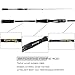 TROUTBOY Fishing Rod, 36 Ton Carbon Fiber, Fuji O-Ring Line Guides, EVA Fore Grip Ultra Light Fishing Pole for Casting Spinning Fishing