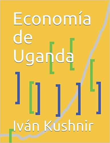 Economía de Uganda