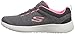 Skechers Sport Women's Burst Equinox Fashion Sneaker,Charcoal,8.5 M US