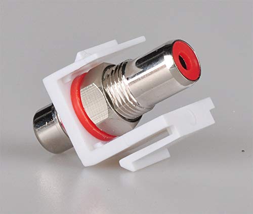 HTTX RCA Keystone Jack Inserts, RCA Connector Female to Female Coupler for Wallplate [1-Pack, 1Red & 1White & 1Yellow]