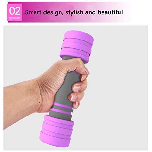 OFAY-Hantel-Verdickter-Schwamm-Damen-Hantel-Spezielle-Hantel-Home-Gym-Buero-Fitnessgeraete-33-Lbs-X-2Blau