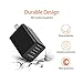 Tiny Wall Charger, Portable Ultra Compact Travel USB Wall Charger with 2 Port Max to 2.4A Output & Foldable Plug for iPhone iPad, Samsung Galaxy, Power Bank and More, Black