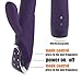 Vibrator Sex Toy for Women, SHEQU Rechargeable Rabbit Clitoris Stimulator Silicone Waterproof Adult Dildo Massager with Dual Vibration Mode Vaginal Toy(Powerful Jack Purple)