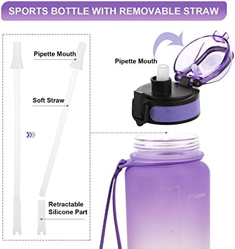 Reusable water bottle with a straw lid, designed to track daily water intake.