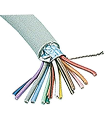 BELDEN 8719 グレーケーブル 約8m40㎝ BELDEN 8719 グレー