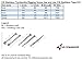 US STAINLESS Stainless Steel 316 M12 (1/2