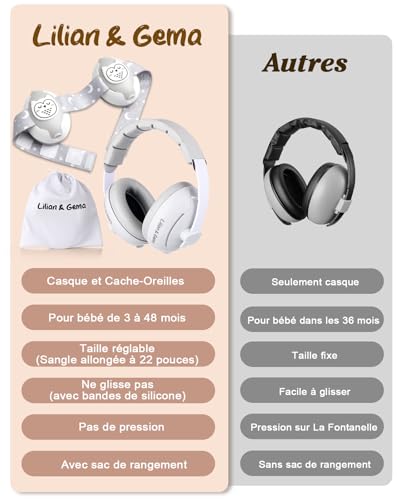 Lilian&Gema 2 in 1 Baby Noise Cancelling Headphones, Adjustable Anti-Noise Headphones for Children Under 48 Months, Owl Design, Sleep and Activities, Hearing Protection for Babies