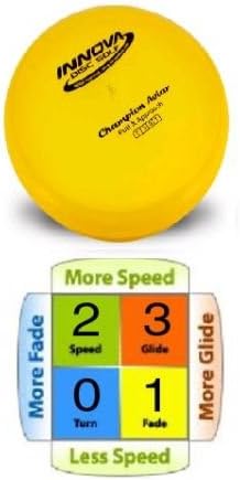 Aviar Champion Plastic Put And Approach Disc Golf Disc