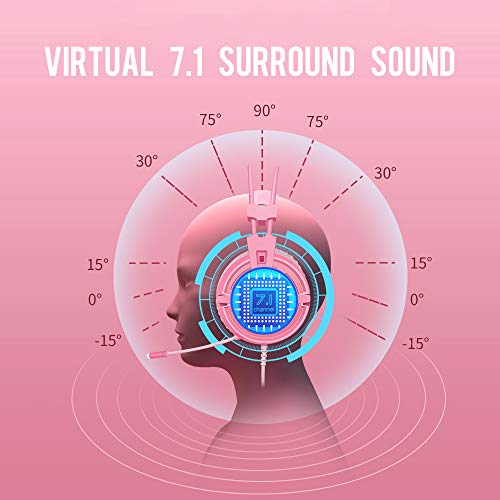 SADES USB 7.1 Stereo Wired Gaming Headphones Over-Ear Headset with Mic Voice Control for Laptop Computer Gamer-Pink