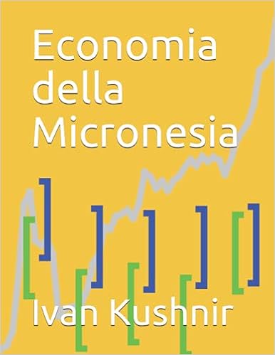 Economia della Micronesia
