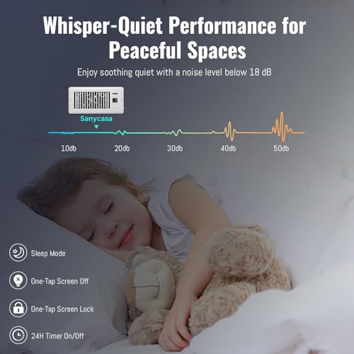 SANYCASA Register Booster Fan for 4" x 10" Register Holes, Super Quiet Vent Fan Booster with Intelligent Thermostat, Improves Heating & Cooling Vents, App Control, 10-Speeds, White