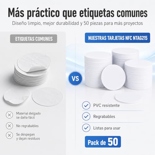 RJIHOEN Etiquetas NFC,50pzs Chip NFC tarjetas redondas,NTAG 215,memoria de 504 bytes totalmente programable, compatible con TagMo y Amiibo, para Android iPhone y todos los dispositivos (50)