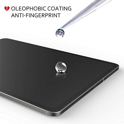 2 iCarez+Updated+Anti+Glare+Protector+Compatible