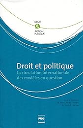 Droit et politique