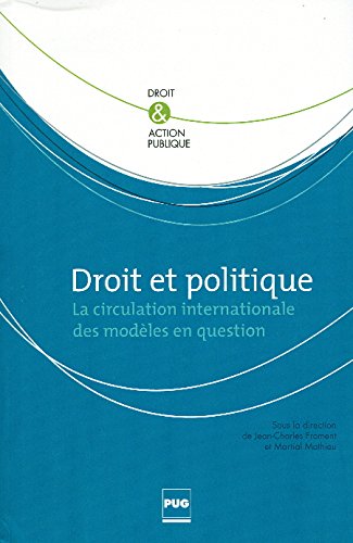 Droit et politique