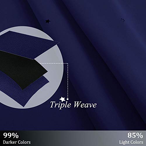 image for NICETOWN Starry Sky Curtains for Nursery - Navy Grommet Design Window 