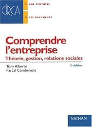 Comprendre l'entreprise