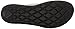 adidas Performance Women's Flexchill FF Thong W Sandal