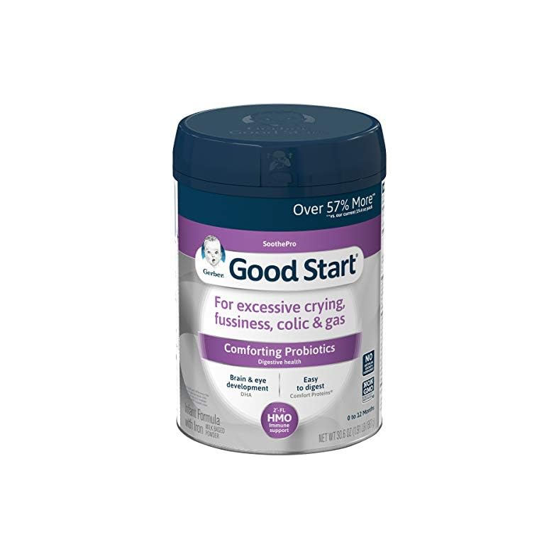 Gerber Good Start Baby Formula Powder, SoothePro Comforting Probiotics, Stage 1, 30.6 Ounce