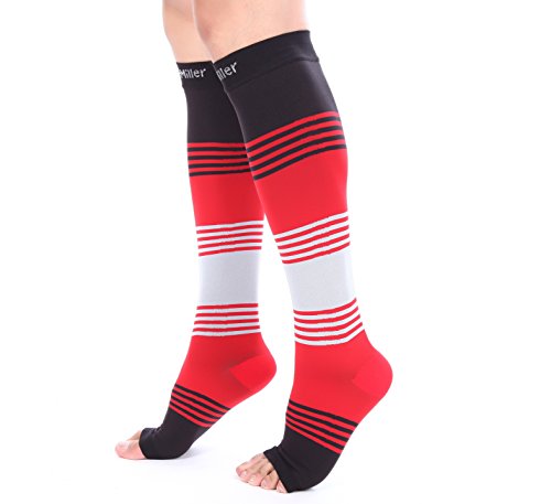 image for Doc Miller Premium Open Toe Compression Sleeve Dress Series 1 Pair 20-
