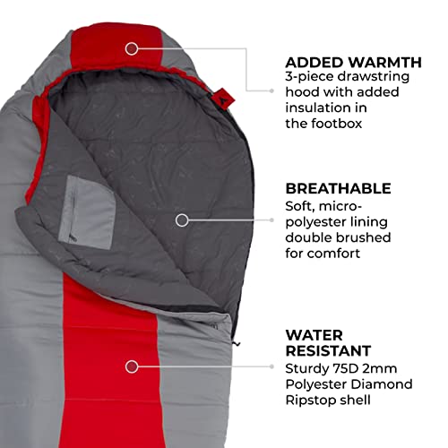 TETON Sports Tracker 5 Lightweight Mummy Sleeping Bag; Great for Hiking