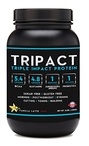 Tripact Protein - Grass Fed Whey Protein - Cold Processed - Vanilla Latte with Cinnamon 3lb