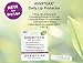 MighTeaFlow Dry Mouth Oral Spray, Organic Neutral pH Green Tea with Xylitol