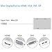Mini DisplayPort to HDMI DVI DP 4K VGA Adapter, TOPOINT Thunderbolt to HDMI DP DVI VGA Adaptor Converter Compatible Old MacBook Air/MacBook/MacBook Pro,Surface Book Surface Pro 3/4 ThinkPad X1