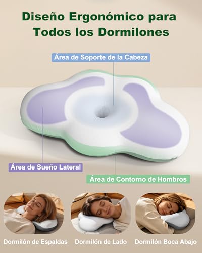 HOMCA Memory Foam Camping Pillow Travel Pillow | Ultralight and Compressible, Ergonomic Cushion for Backpacking with Breathable Cover, Hiking, Car and Office, 40 x 20 x 10 cm