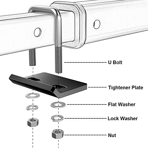 1 RETECK+Tightener+Anti+Rattle+Stabilizer+Installation