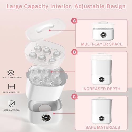 Bestbless Baby Bottle Sterilizer and Dryer, 5-in-1 Large Capacity Bottle Sanitizer and Dryer, 2 Layers Compact Baby Bottle Electric Steam Sterilizer and Dryer for Baby Bottles, Pacifiers, Pump Parts