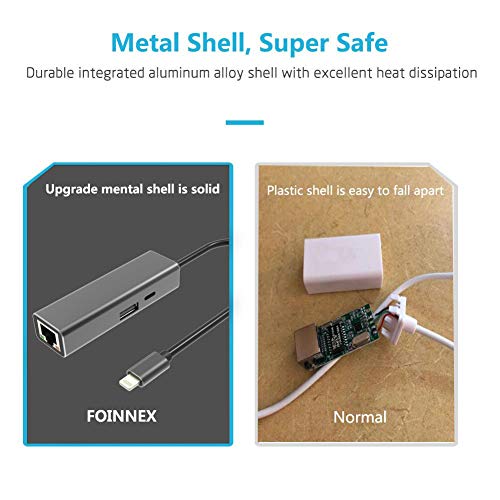 Ethernet Adapter Power Charging PD for iPad,iPhone 11,X,XS,XR,8,7,6. Ethernet,USB Camera,Power Converter. RJ45 Ethernet LAN Wired Network,OTG(Data Sync) Hub with Female Charge Port,USB Interface