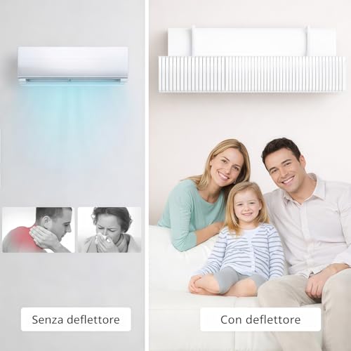 UEMUSI Split Air Conditioning Deflector, Universal Anti-Blow Air Conditioner Diverter with Grate, 180° Adjustable Air Conditioning Deflector for Home and Office