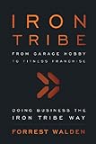 Iron Tribe: From Garage Hobby To Fitness Franchise by
