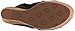 UGG Women's Marta Wedge Sandal