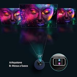 YABER Proiettore 5500 Lumen Mini Proiettore Portatile 1080P Supporto Nativa 1280 * 800 LED Videoproiettore 250" Display Cinema Domestico Compatibile con smartphone/Laptop/PC/PS4 - immagine 6